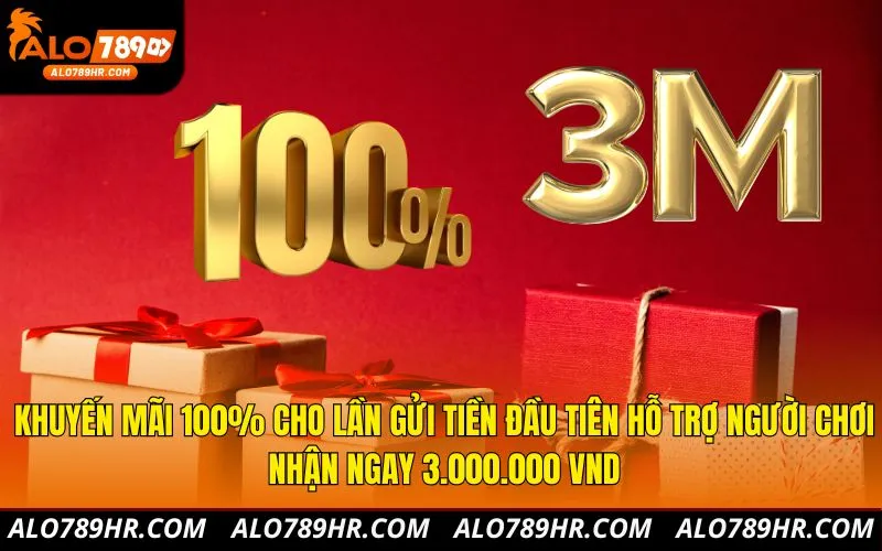 Khuyến mãi 100% cho lần gửi tiền đầu tiên hỗ trợ người chơi nhận ngay 3.000.000 VND